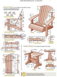 straightforward woodworking