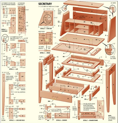 straightforward woodworking